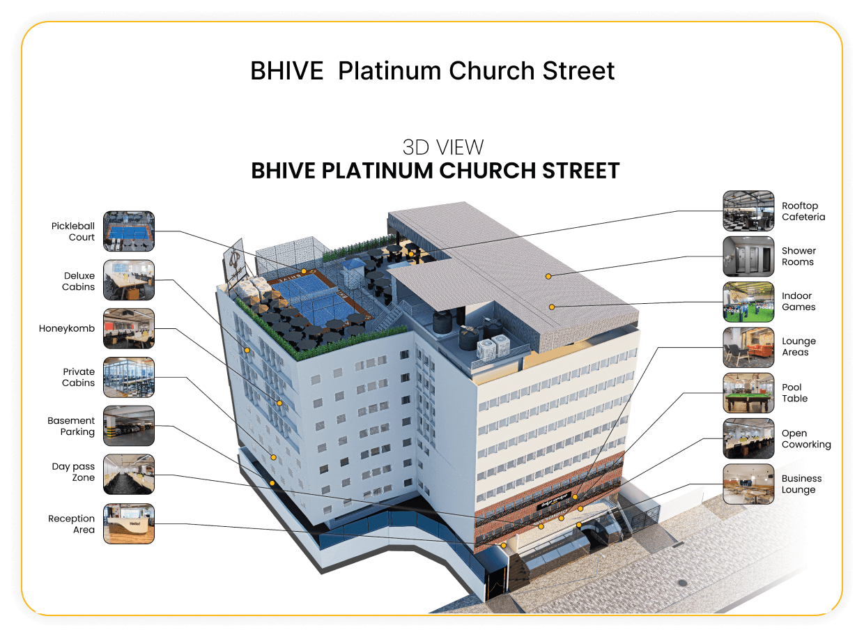 Map and location for BHIVE Platinum Church Street Campus