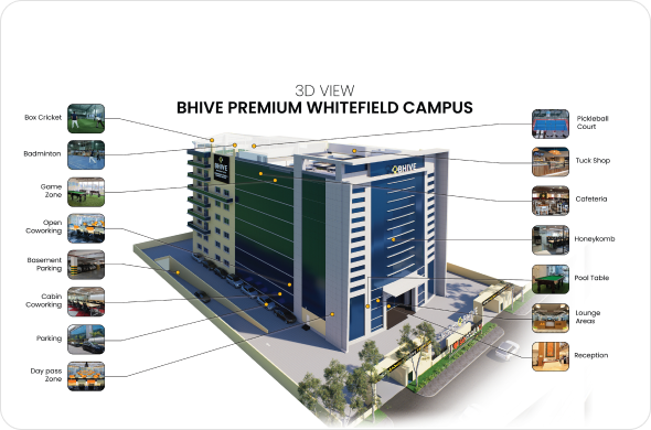 BHIVE campus amenity 3