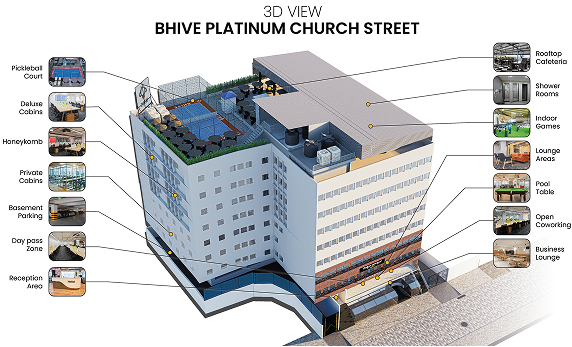 BHIVE campus amenity 5