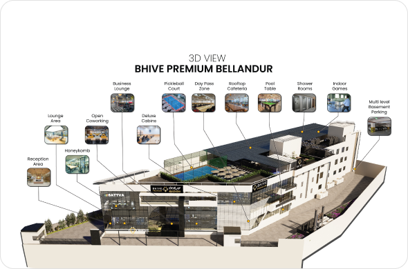 BHIVE campus amenity 6