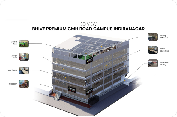 BHIVE campus amenity 7
