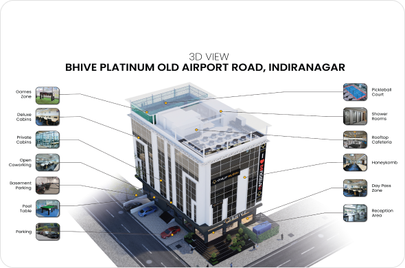 BHIVE campus amenity 8